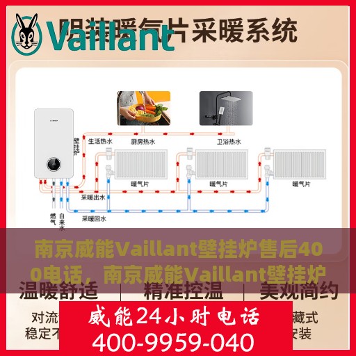 南京威能Vaillant壁挂炉售后400电话，南京威能Vaillant壁挂炉售后官方服务热线揭秘，专业维修与售后保障团队为您护航