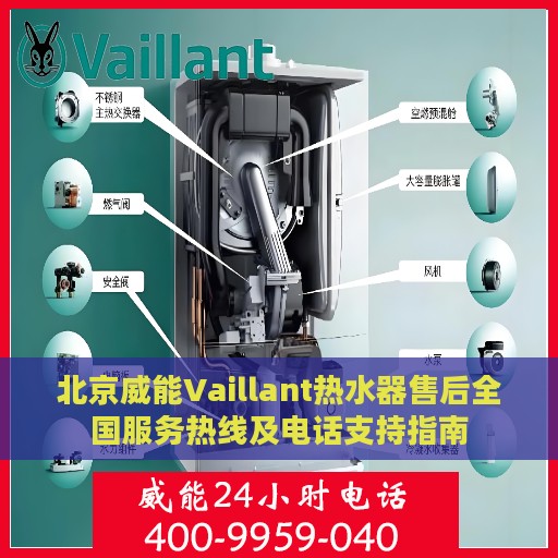 北京威能Vaillant热水器售后全国服务热线及电话支持指南